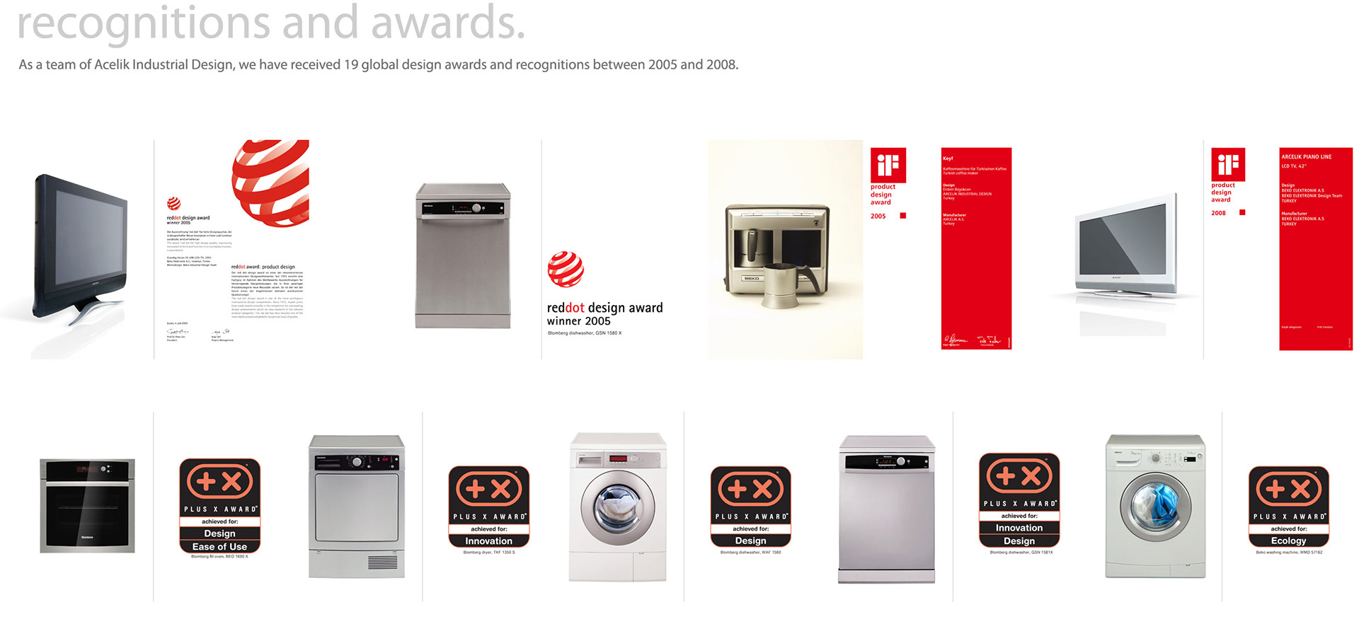 Gokhan Keman，Intellectualization，sketch，industrial design，