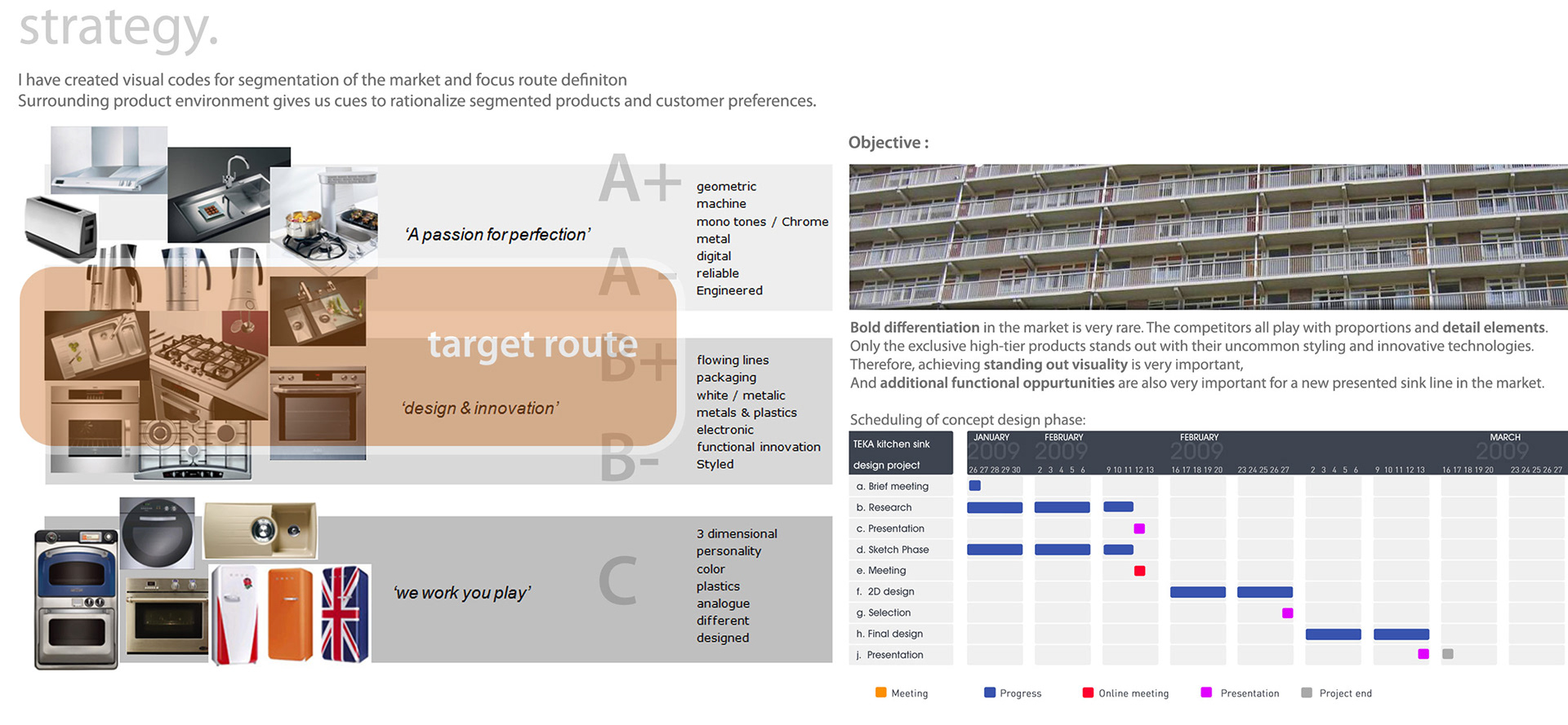Gokhan Keman，Intellectualization，sketch，industrial design，