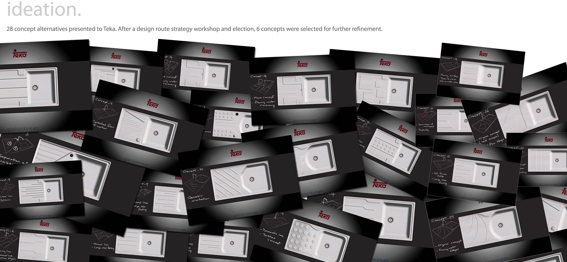 industrial design，sketch，Intellectualization，Gokhan Keman，