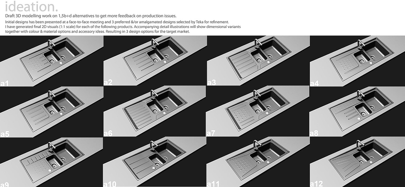 industrial design，sketch，Intellectualization，Gokhan Keman，