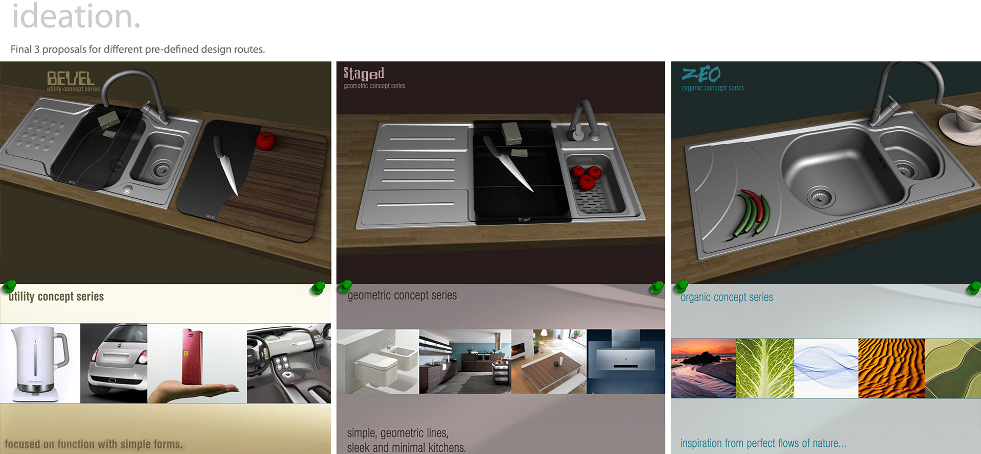 industrial design，sketch，Intellectualization，Gokhan Keman，