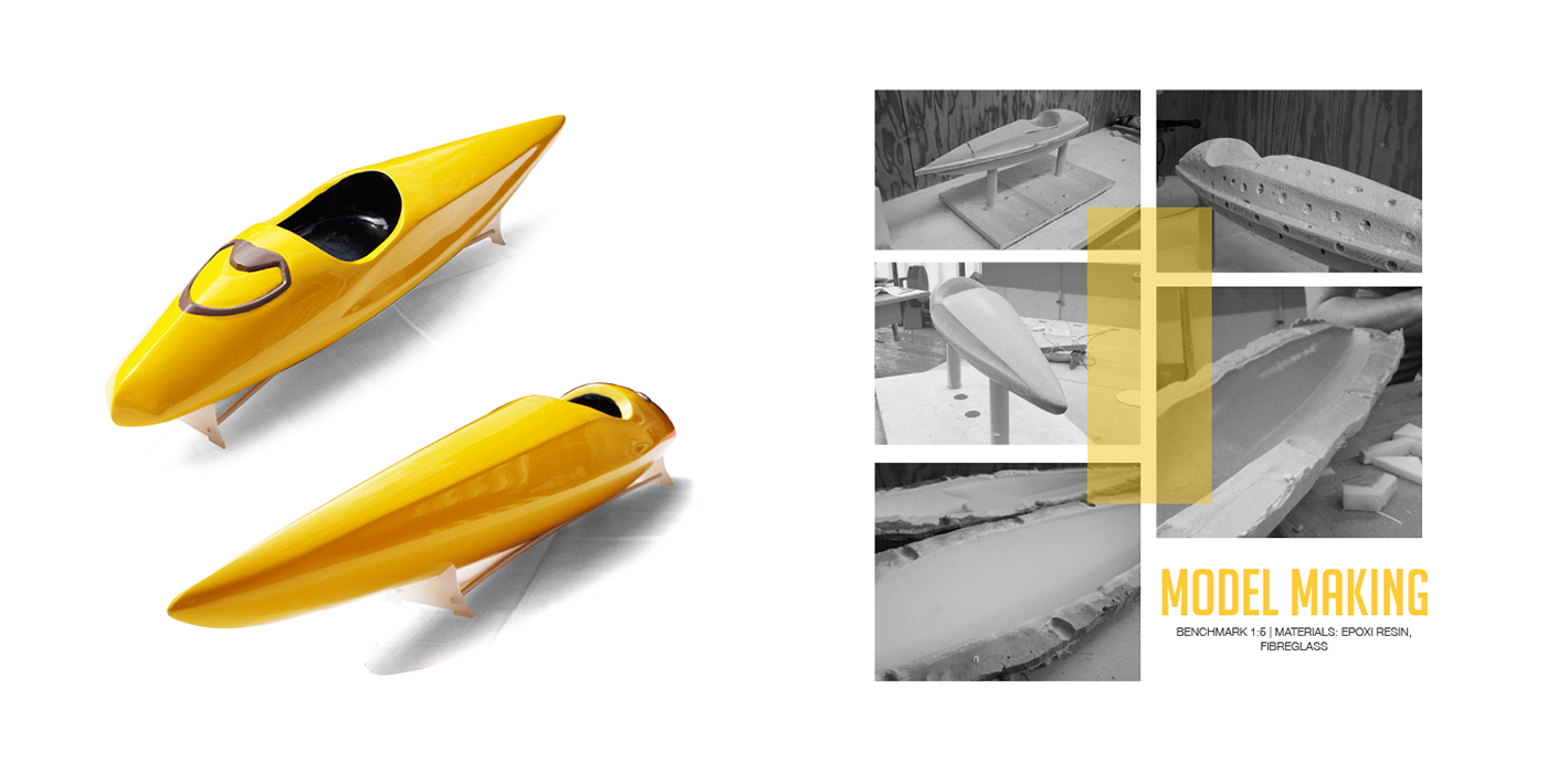 outdoors，Kayak，Like 2.0.，