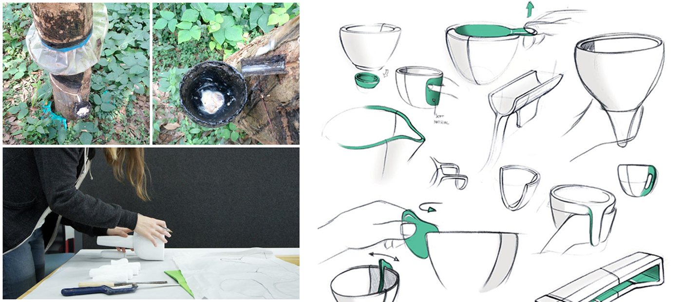 product design，industrial design，Ergonomics，idea，