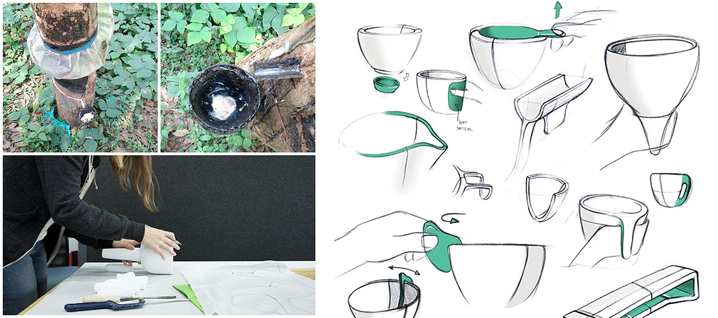 product design，industrial design，Ergonomics，idea，