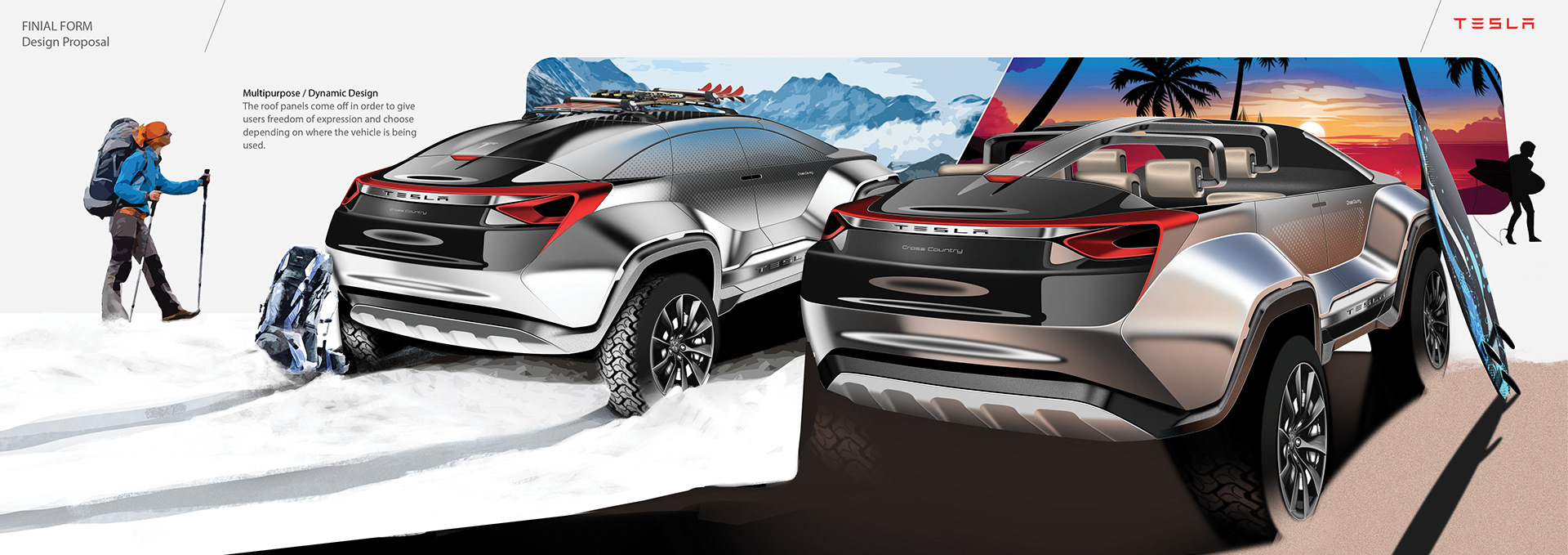 conceptual design，