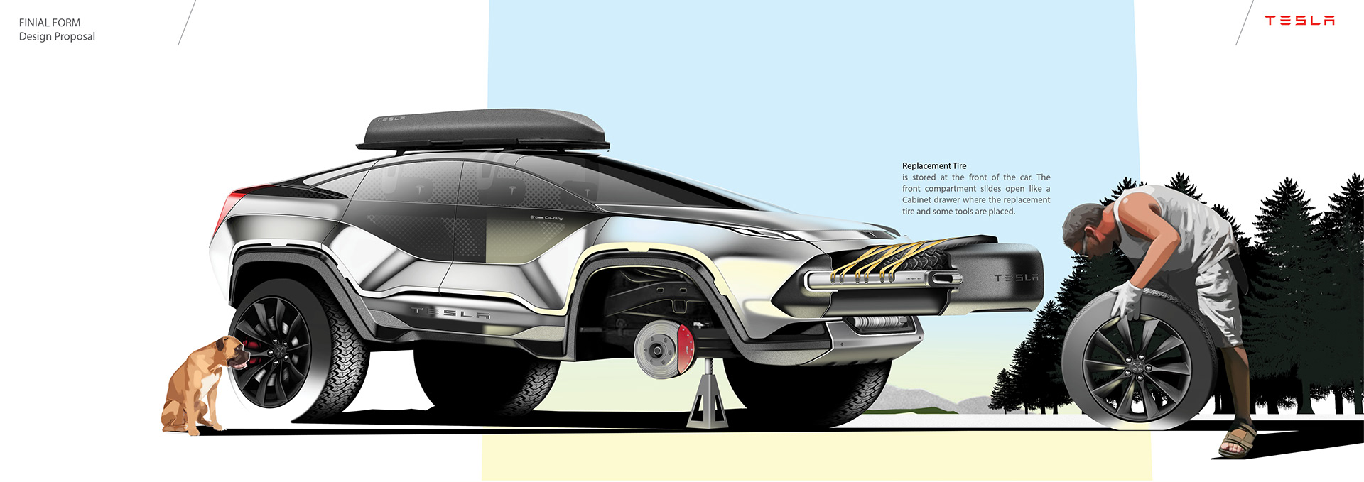 conceptual design，