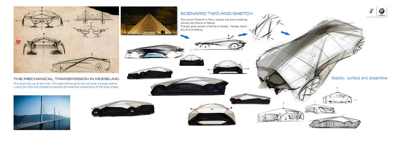 Automatic design，carbon fibre，Streamline diversion，Domineering aristocracy，industrial design，