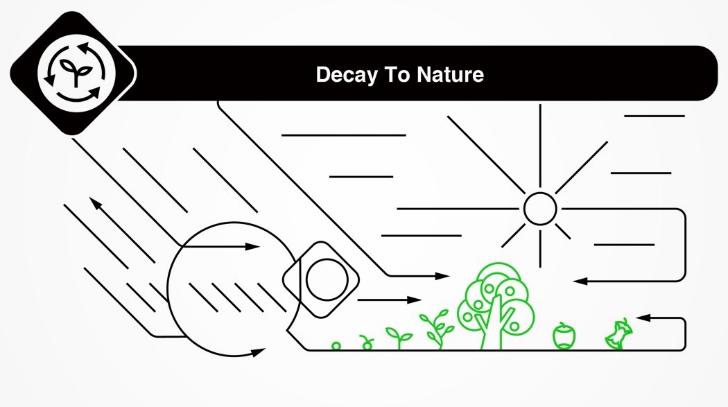 ceramics，Flowerpot，Alphapot，