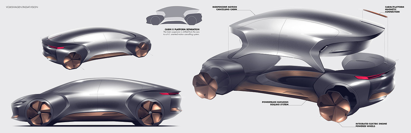 Automobile design，Automotive Designer，vehicle，traffic，William Lee，sketch，