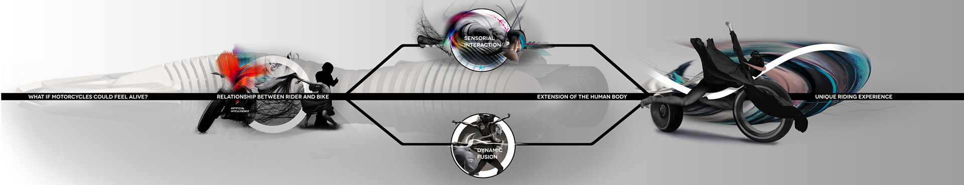 machine design，motorcycle，BMW Spirit，bmw，locomotive，conceptual design，