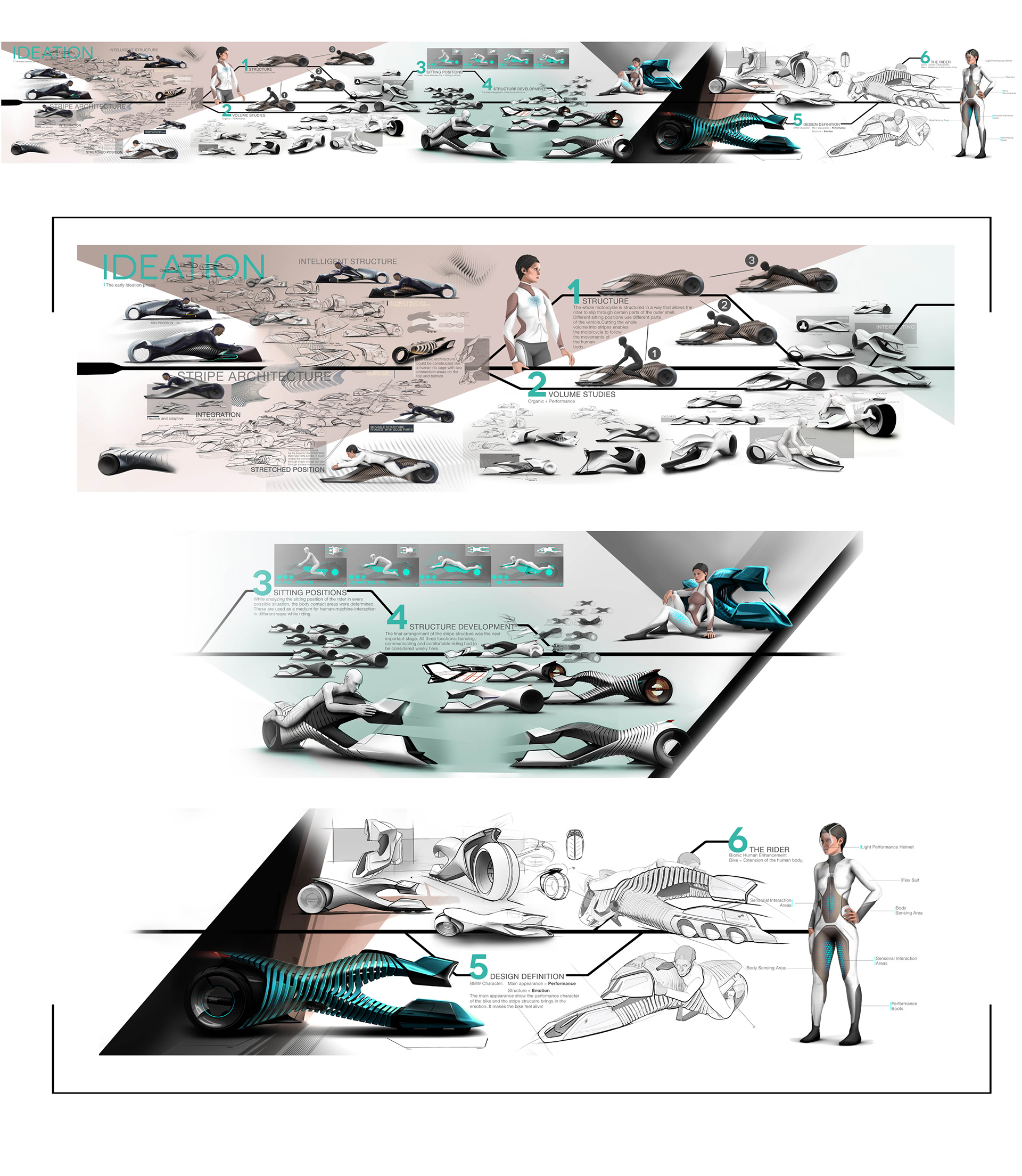 machine design，motorcycle，BMW Spirit，bmw，locomotive，conceptual design，