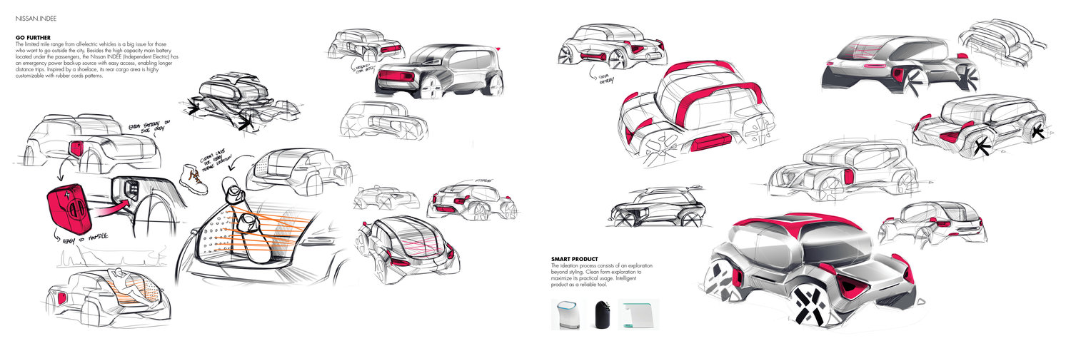 sketch，William Lee，traffic，vehicle，Automotive Designer，Automobile design，