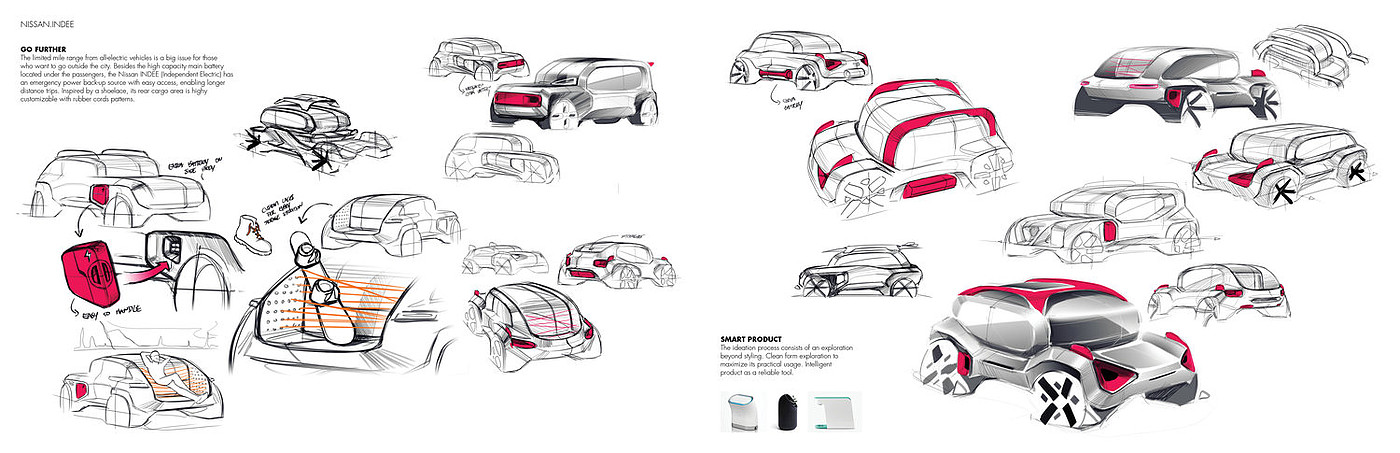 草图，William Lee，交通，车，汽车设计师，汽车设计，
