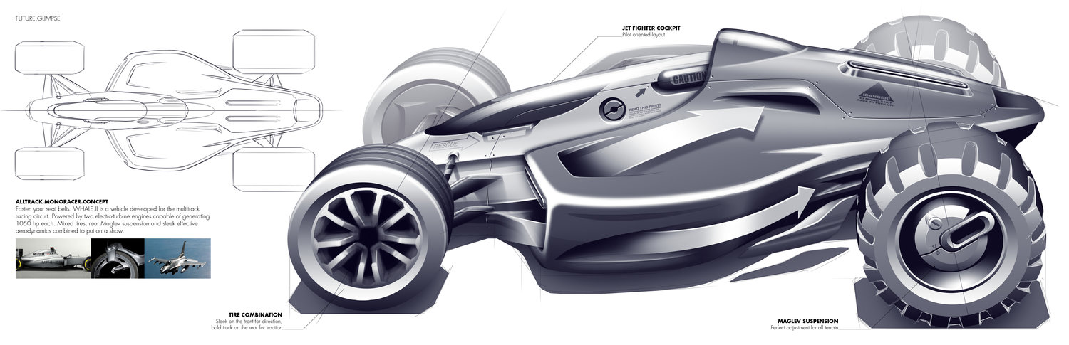 William Lee，sketch，Automobile design，Automotive Designer，vehicle，traffic，