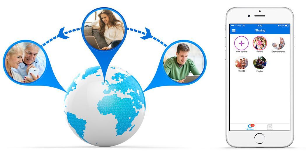 fashion，intelligence，security，secrecy，