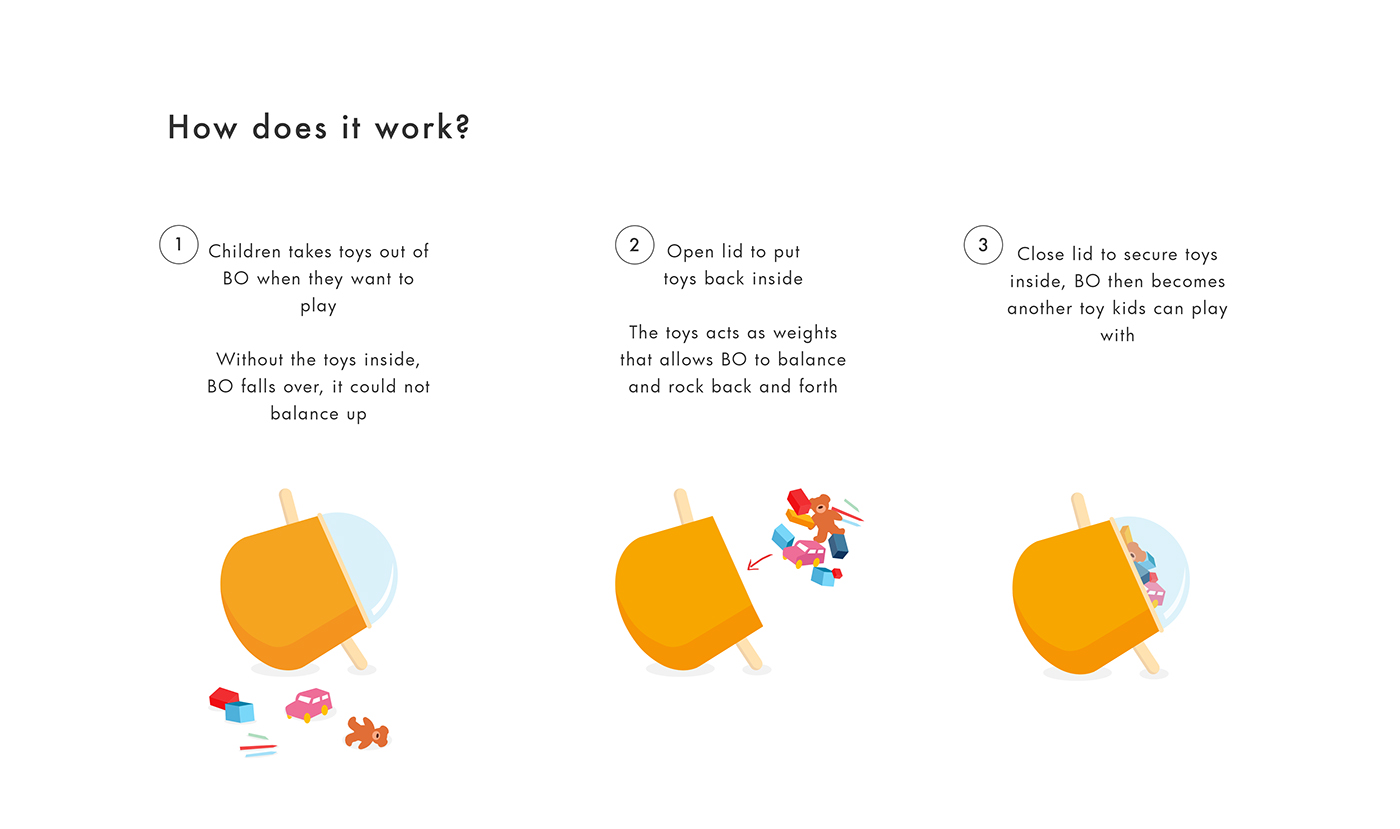 BO.，Toys，Large size，high-capacity，