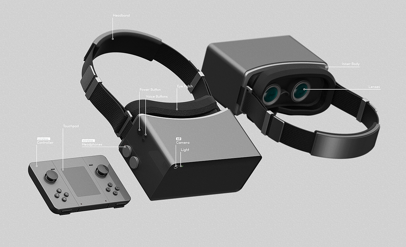 Virtual reality，V . R .，intelligence，recreational machines，