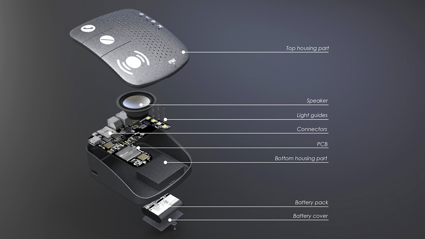 nursing，intelligence，long-range，black，Eldo，Following ATE，