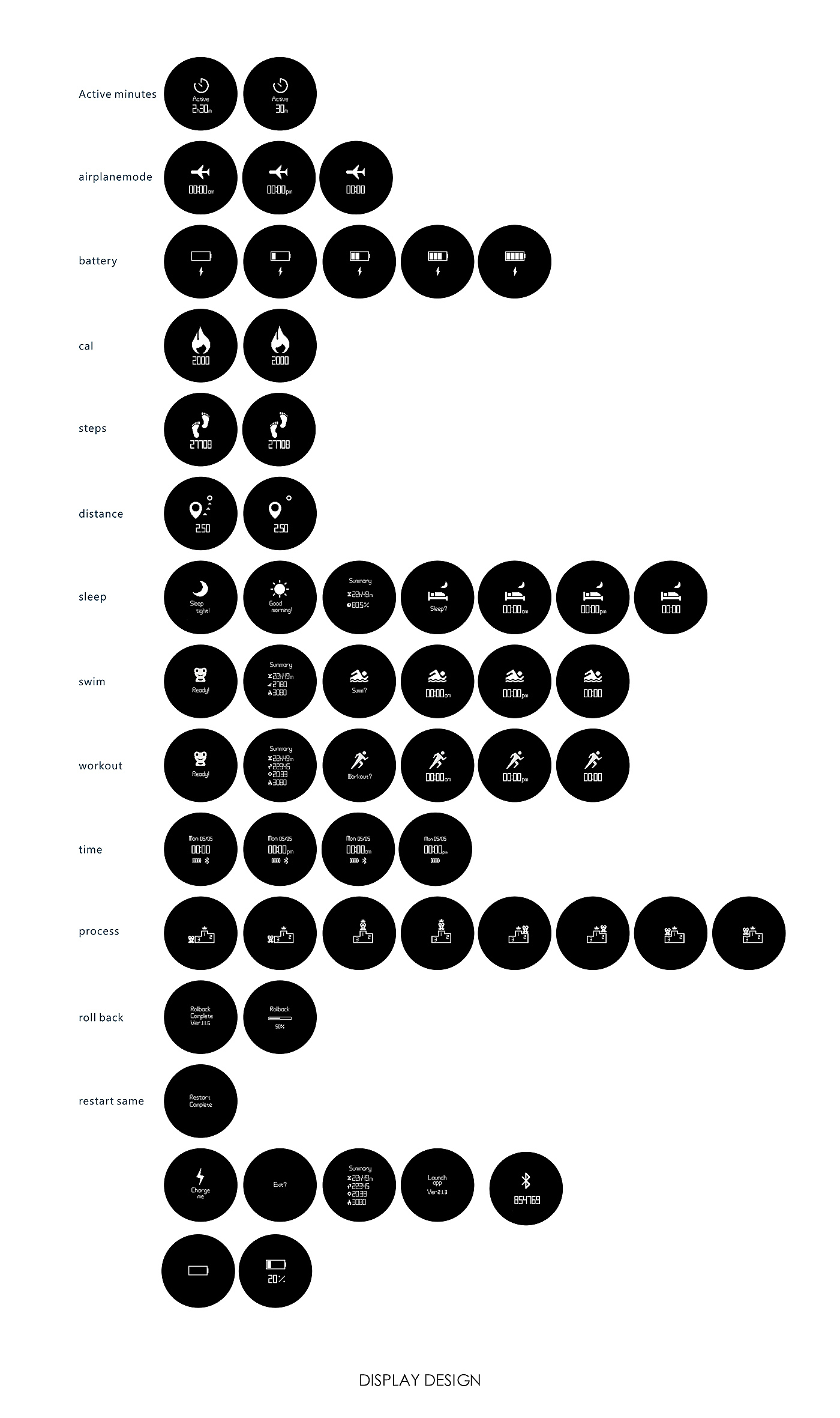 RED DOT，手环，黑色，工业设计，产品设计，UI设计，