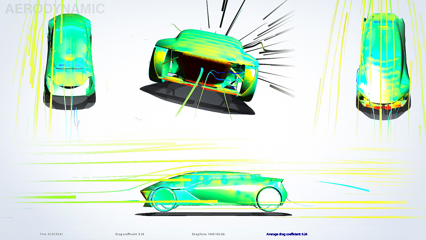 Renault，Sports car design，Future design，