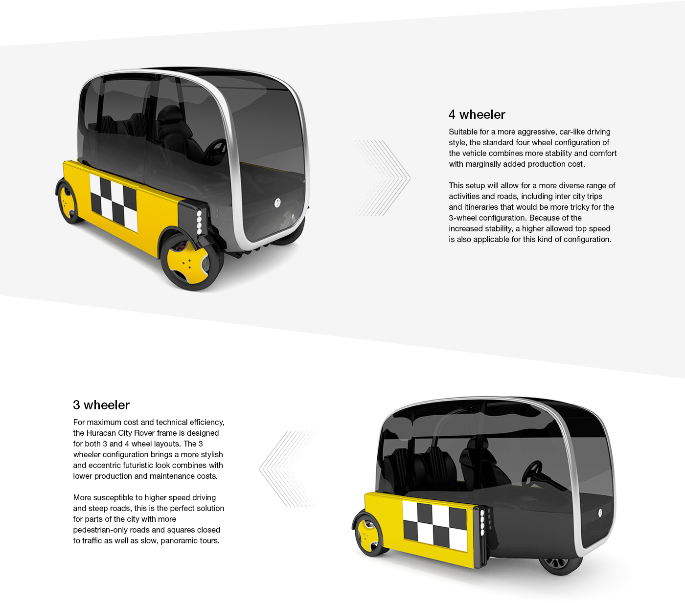 conserve energy ,reduce emissions，Small and lovely，Solve the problem of urban congestion，Low carbon environmental protection，modern design，