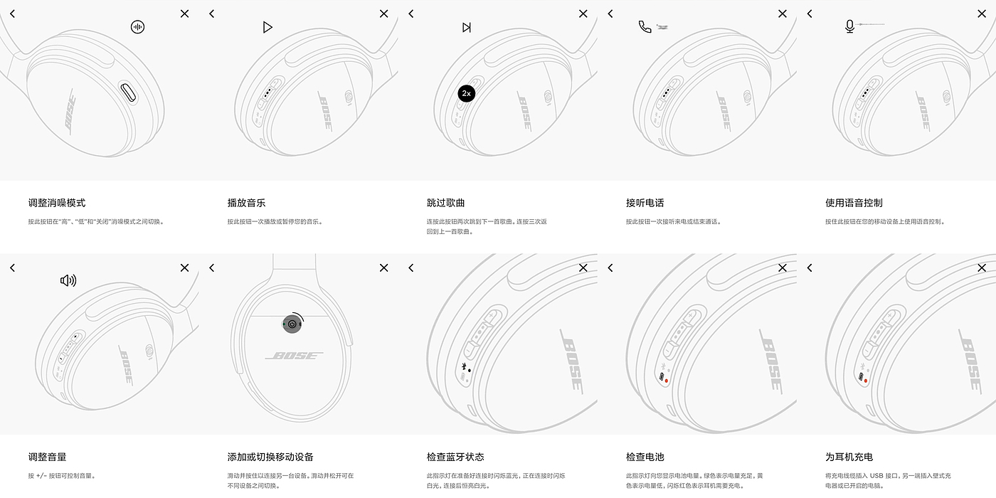 General image evaluation，evaluating ，science and technology，headset，bose，Noise reduction earphone，