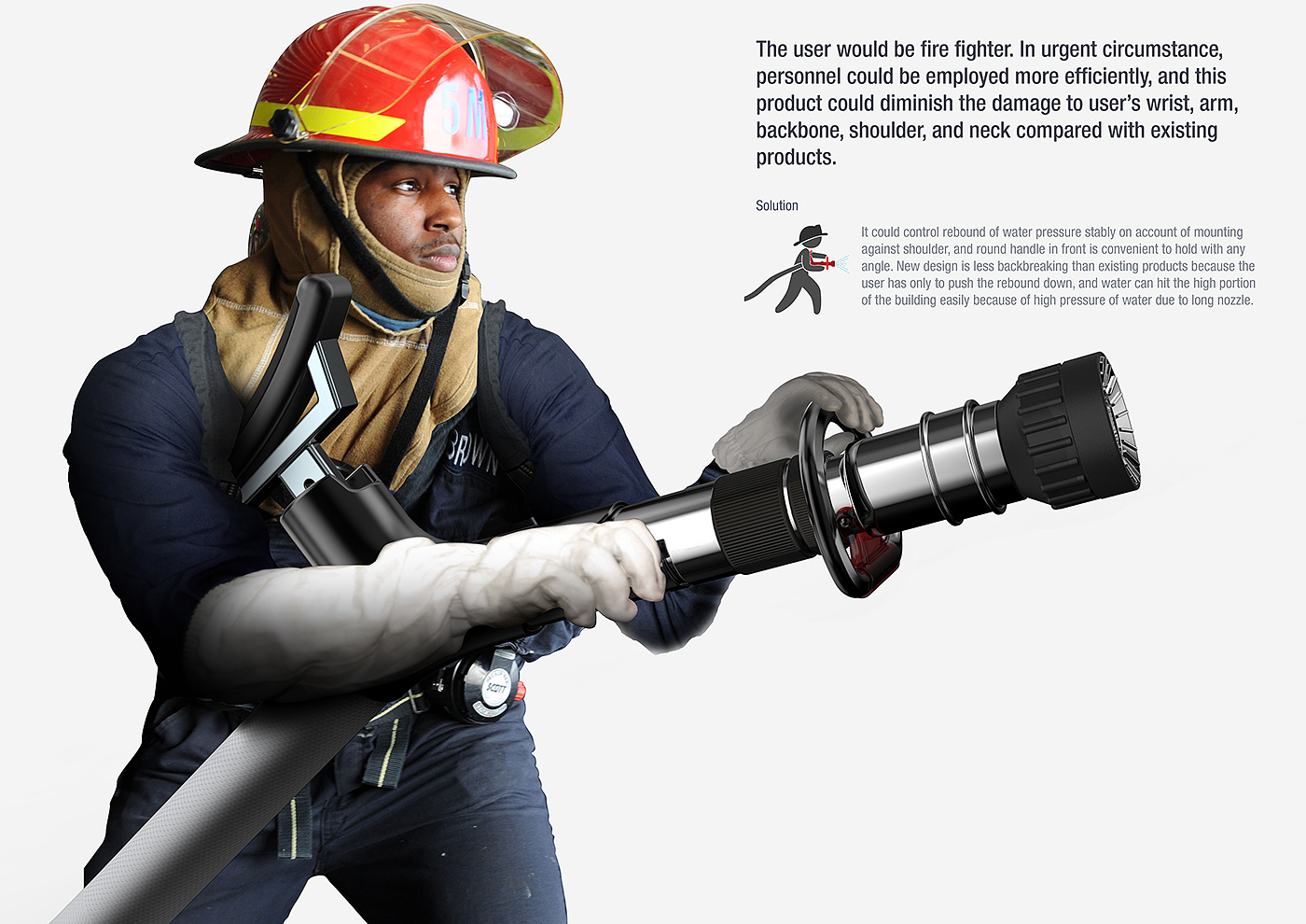 Fire fighting，Armpit，fire hose，Axillary type，Fire spray gun，sketch，