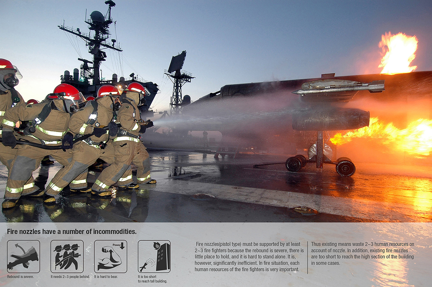 Fire fighting，Armpit，fire hose，Axillary type，Fire spray gun，sketch，