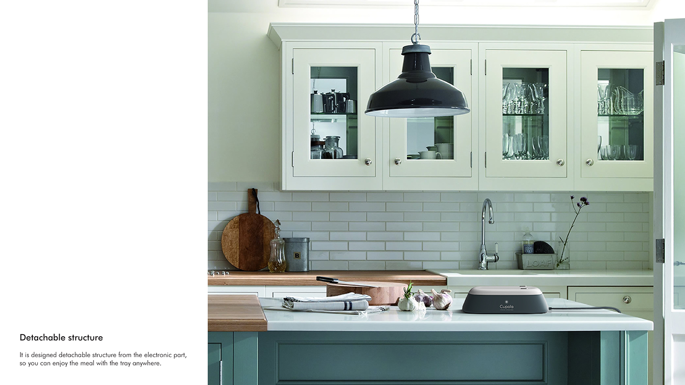 cupola，cheese，Memory，