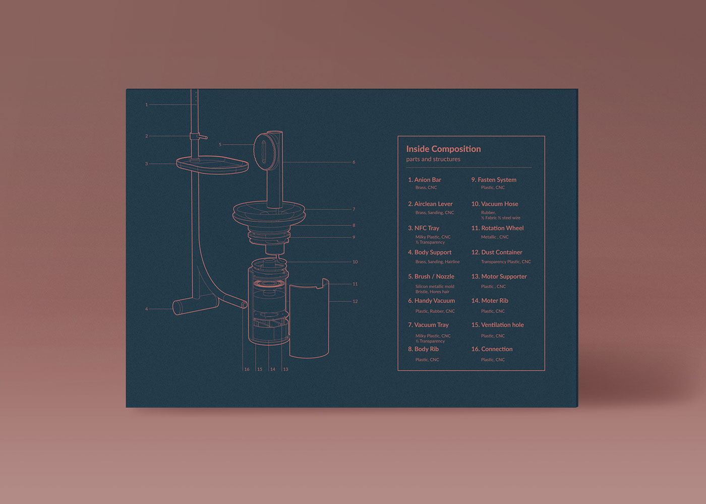 wearoff，clothes，clean，nursing，