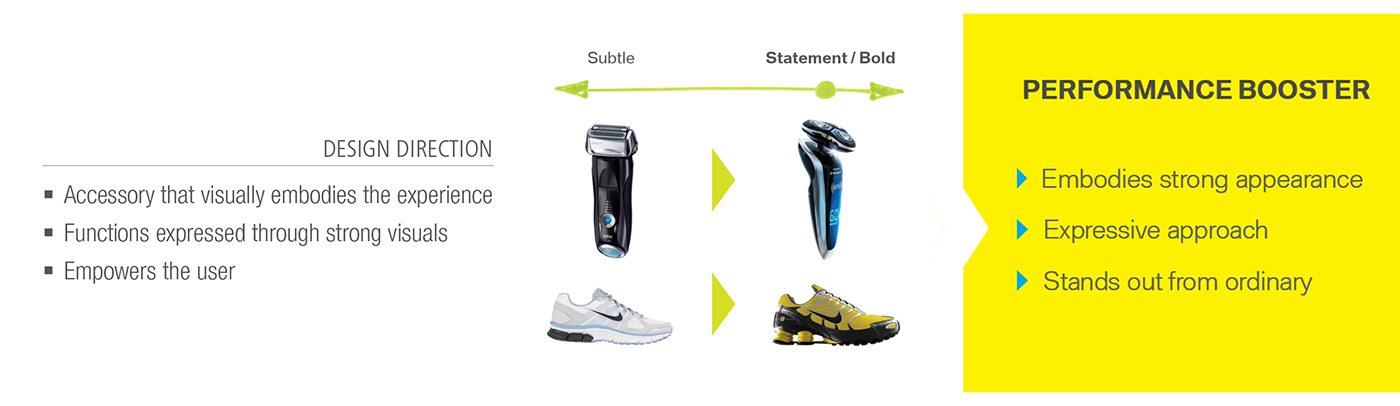 telescope，Double barrel，beginner ，Zeiss Terra ED，rail，