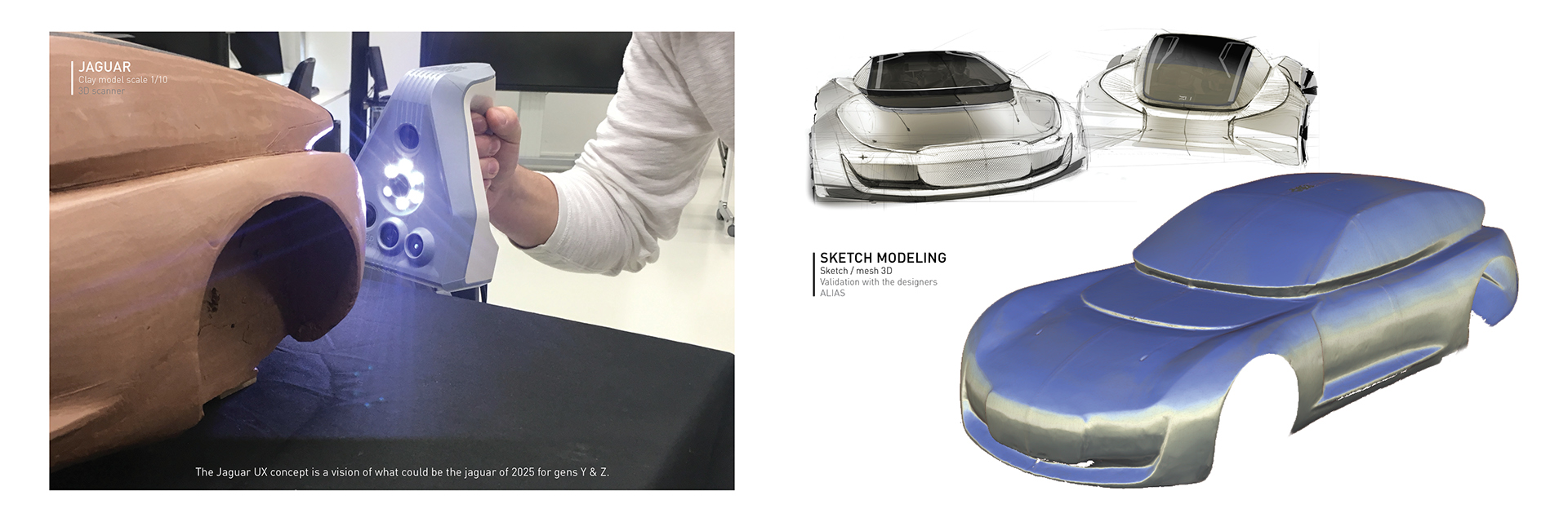 Automobile design，Automatic design，3dmax，