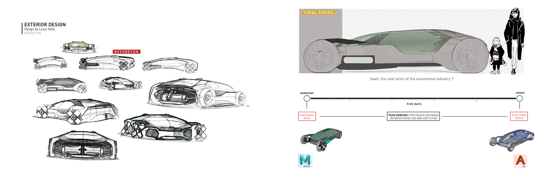 Automobile design，Automatic design，3dmax，