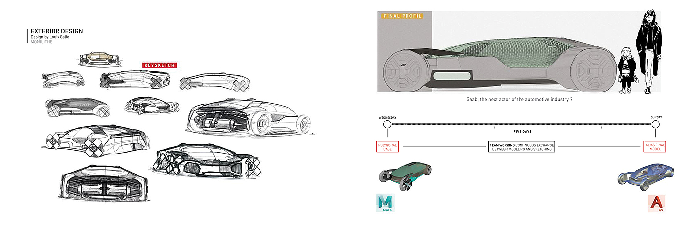 Automobile design，Automatic design，3dmax，