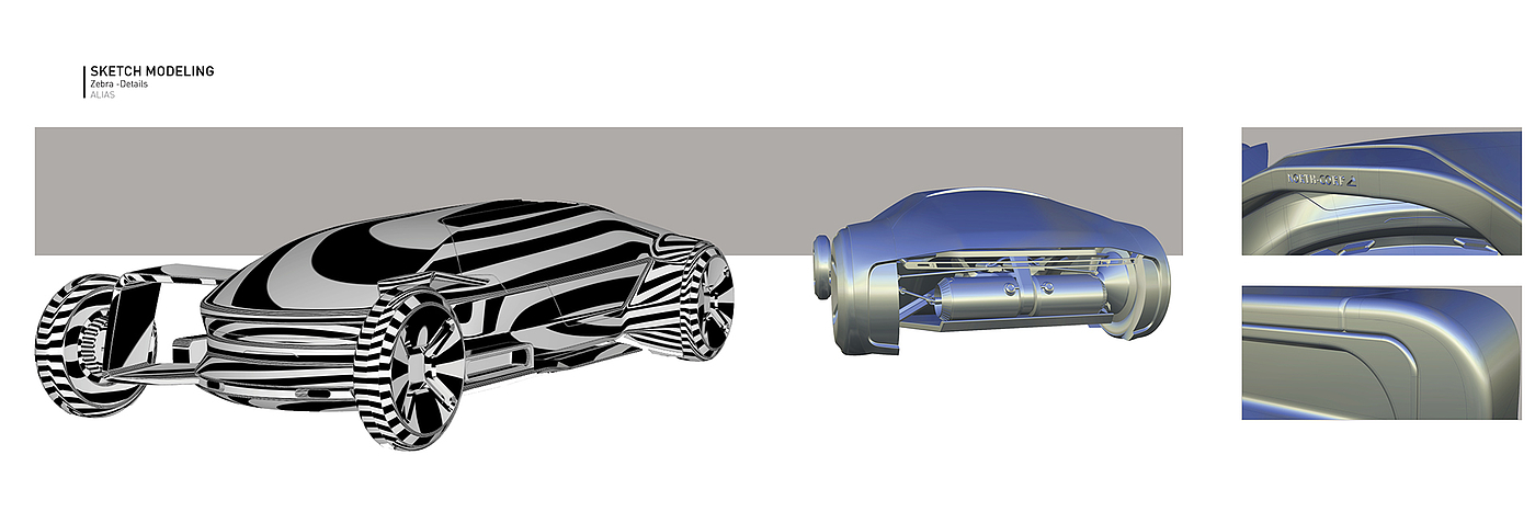Automobile design，Automatic design，3dmax，