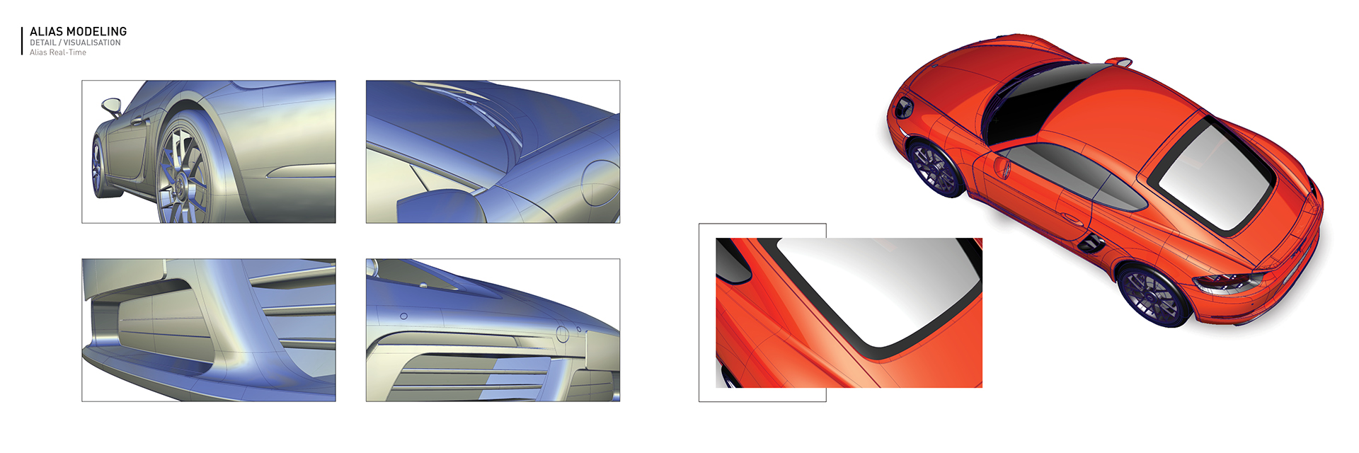 Automobile design，Automatic design，3dmax，
