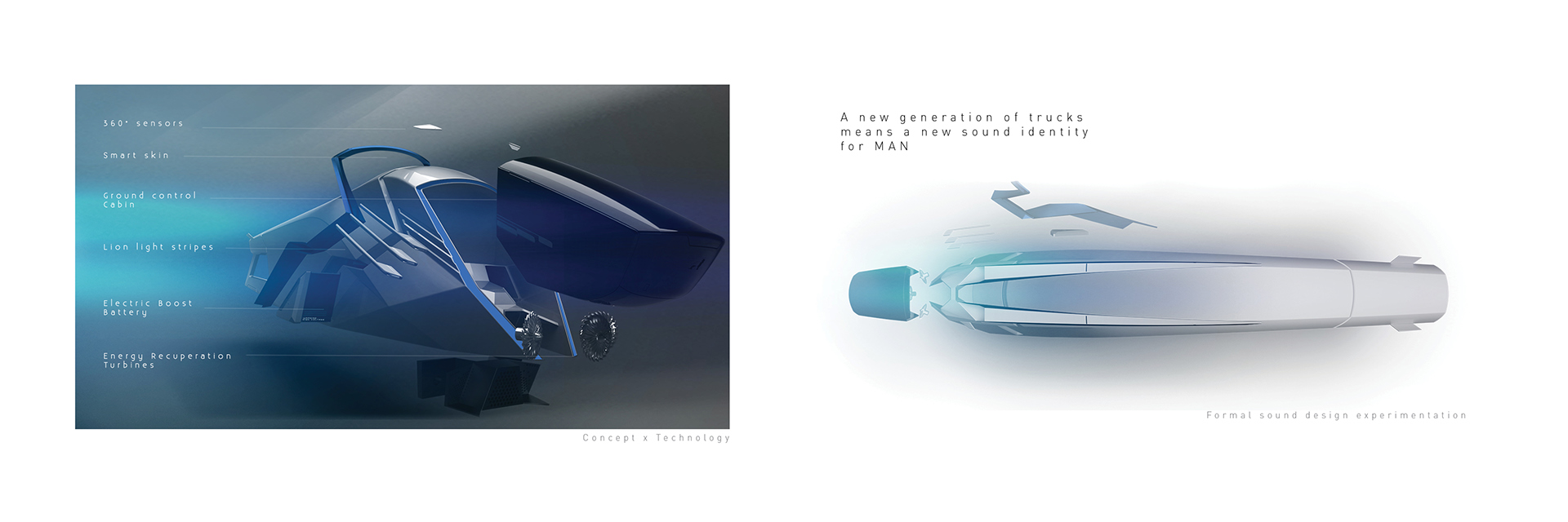 Automobile design，Automatic design，3dmax，