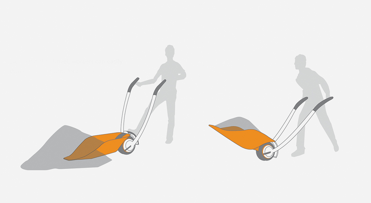product design，industrial design，Save effort，Sand shovel，garden cart，