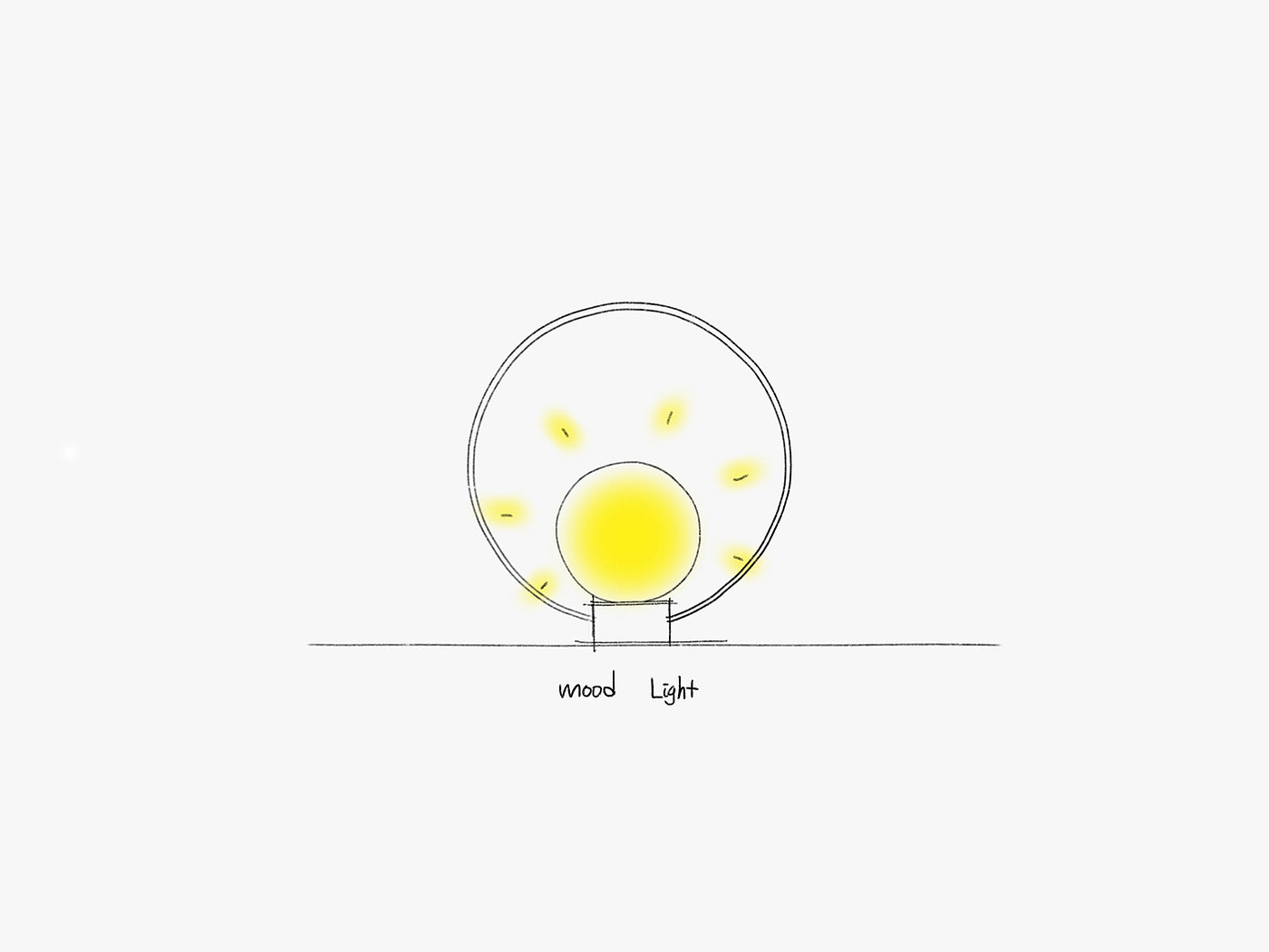 MIDNIGHT，Atmosphere lamp，