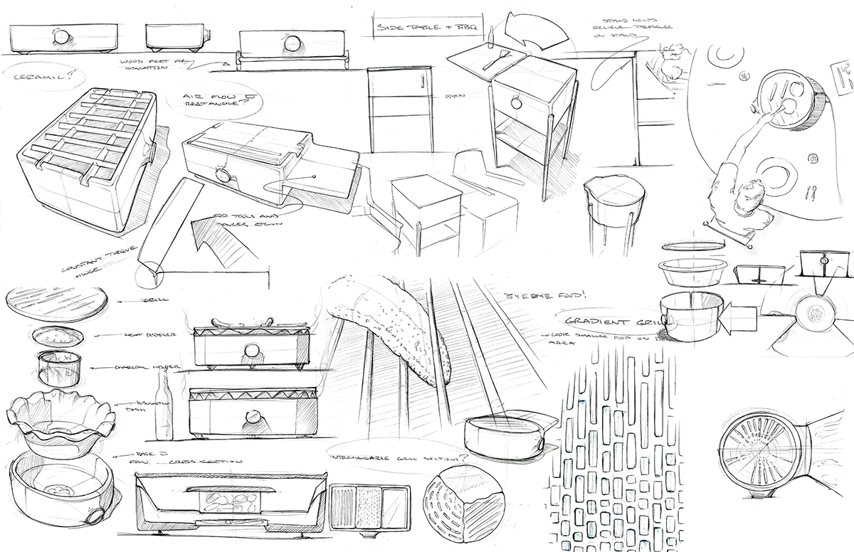 product design，BBQ Tools ，outdoors，charcoal grill ，