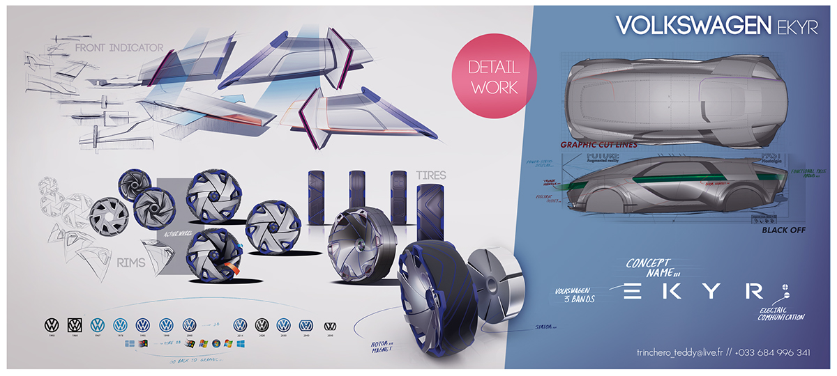 product design，vehicle，public，Volkswagen，