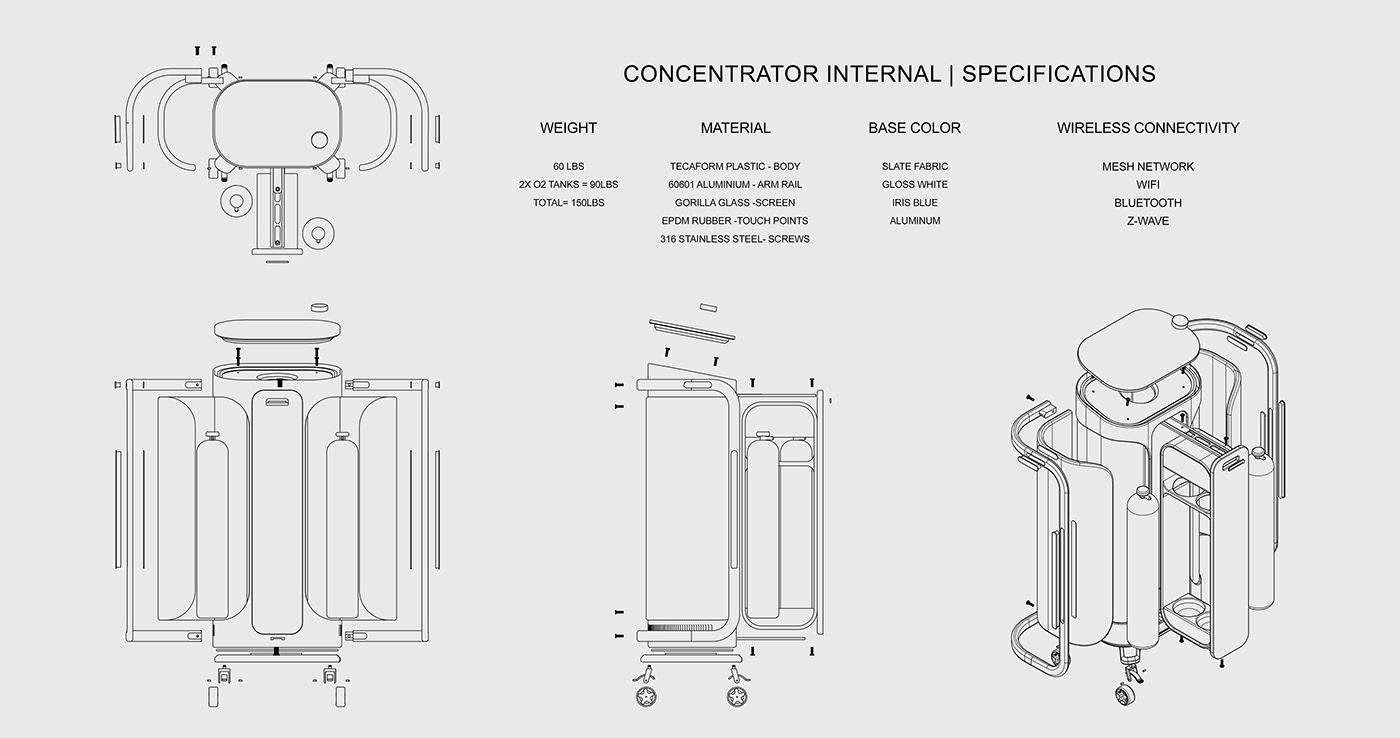 medical care，Equipment for detecting respiratory diseases，LIV | Health Hu，