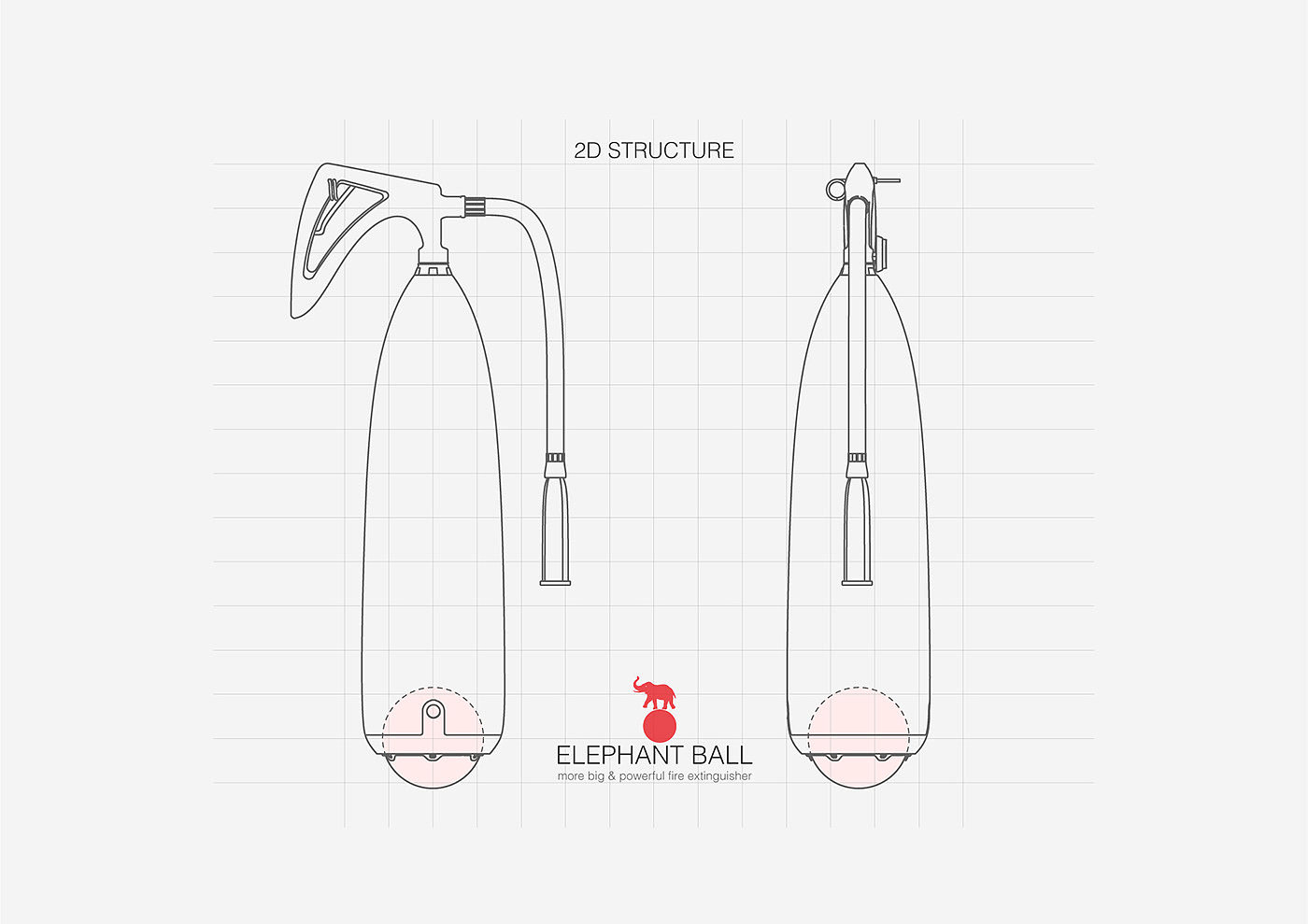 high-capacity，Single wheel fast rotation，Fire Extinguisher，ELEPHANT BALL，