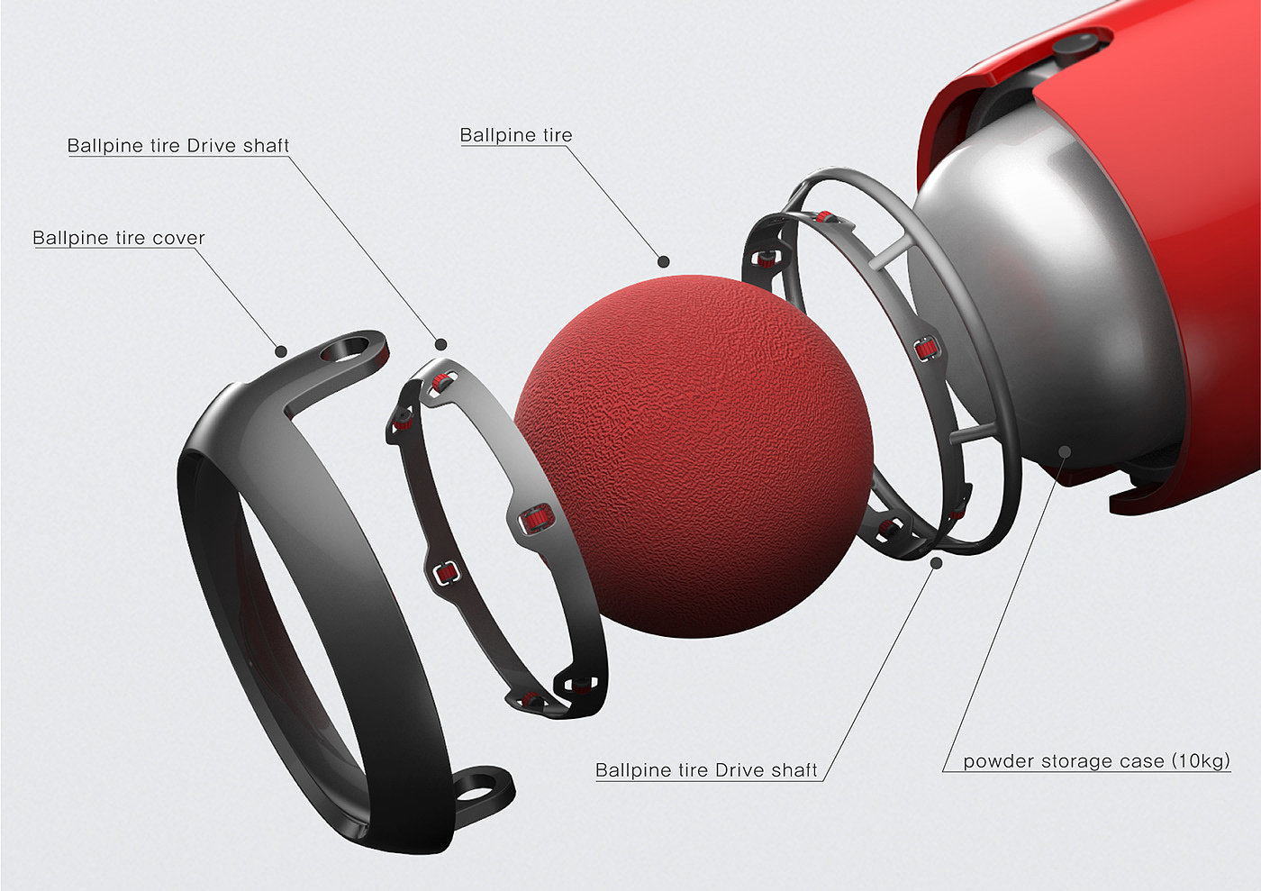 high-capacity，Single wheel fast rotation，Fire Extinguisher，ELEPHANT BALL，