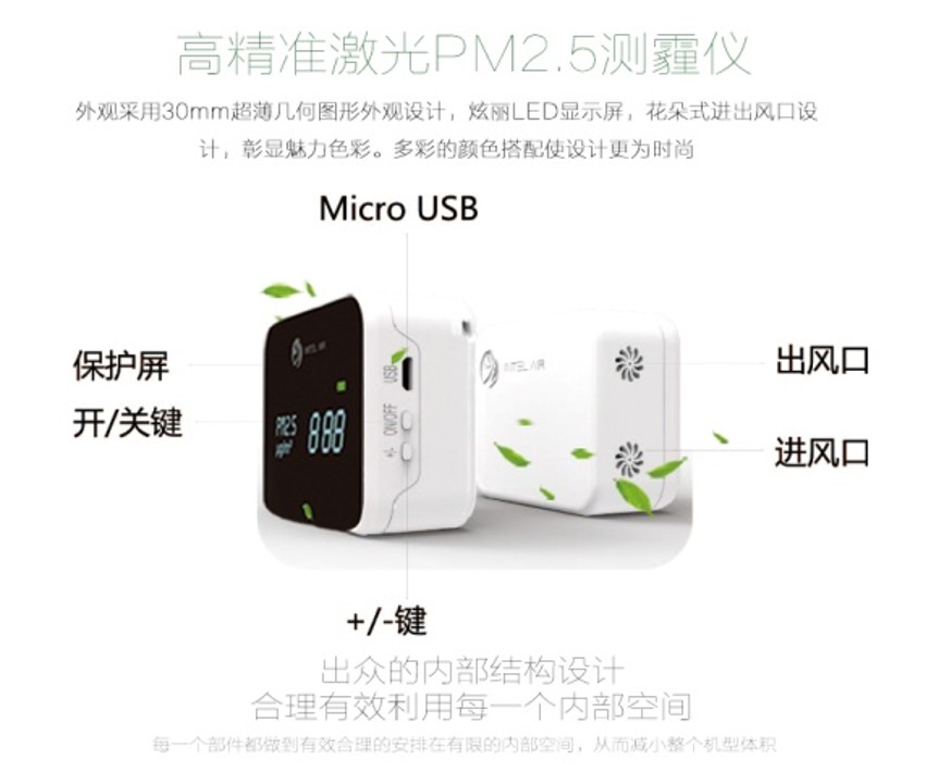 PM 2.5 Haze Meter，