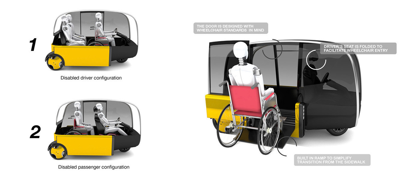 Michelin，Mini car，Concept Car，Electric vehicle，new energy，