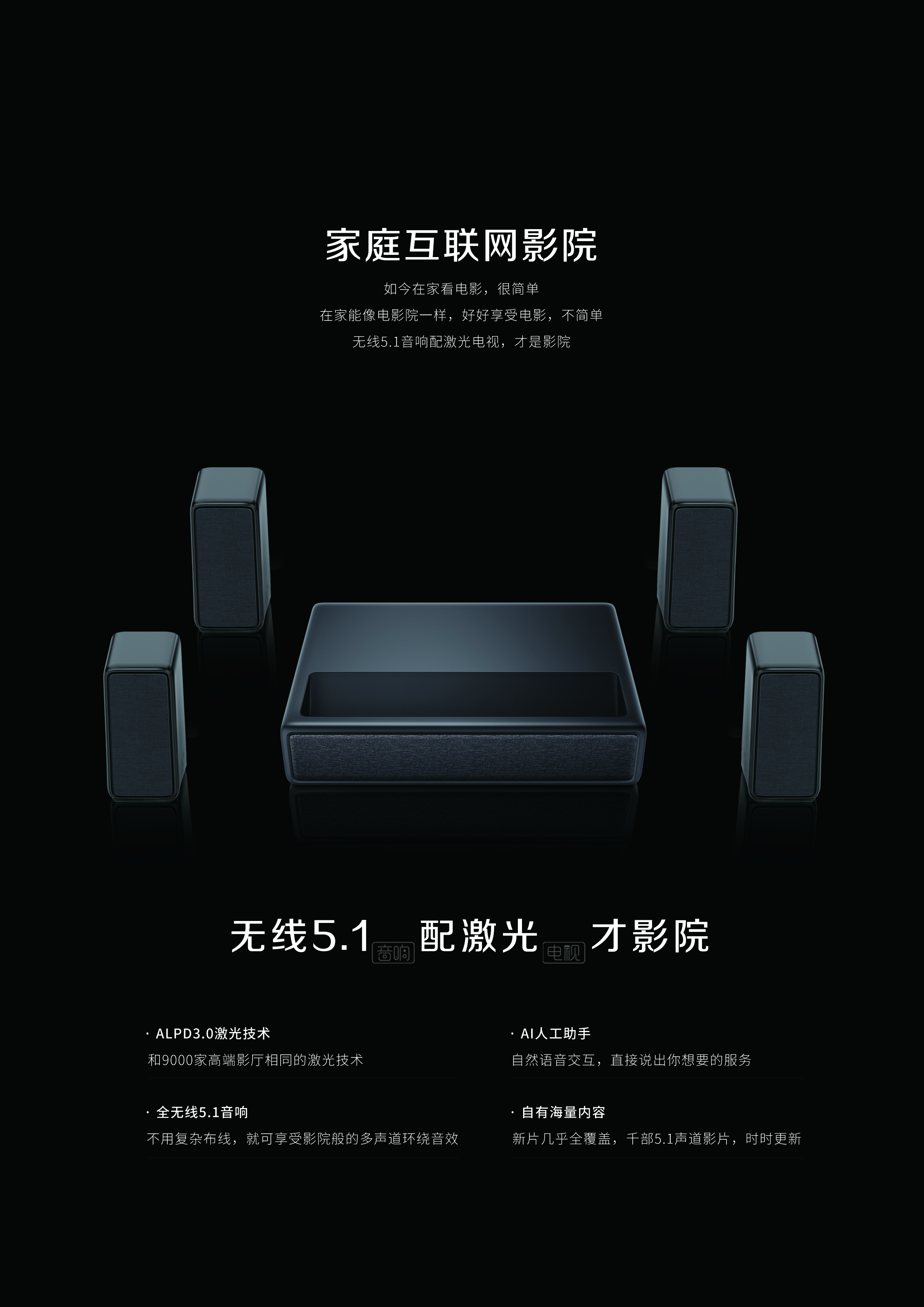Wireless 5.1，AI intelligence，Laser TV，Home theater，