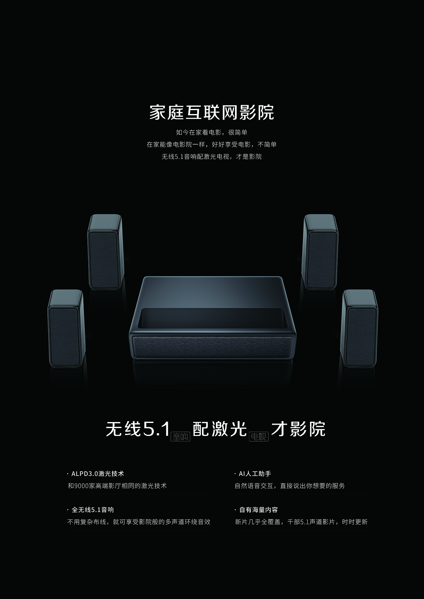 Wireless 5.1，AI intelligence，Laser TV，Home theater，