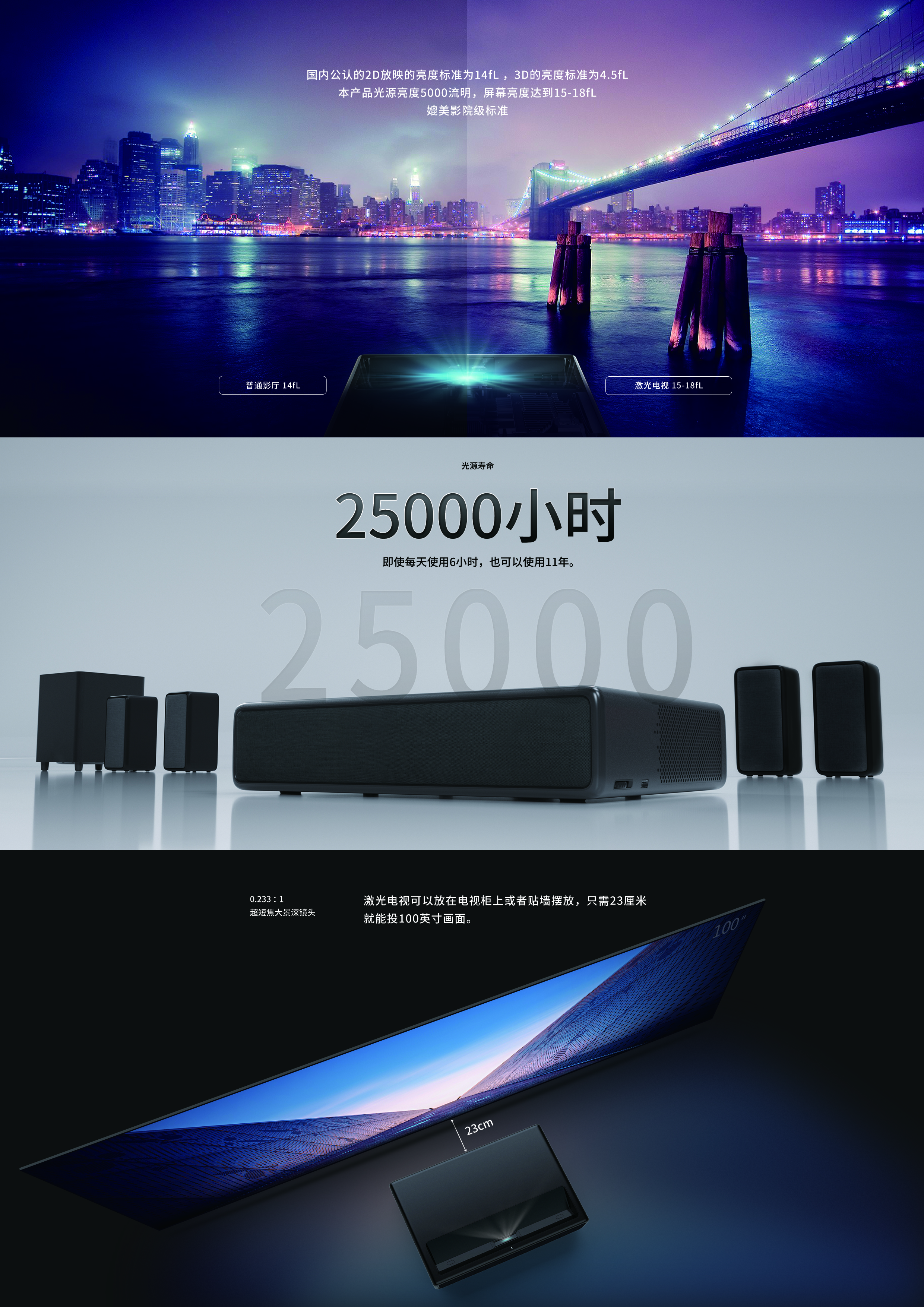 Wireless 5.1，AI intelligence，Laser TV，Home theater，