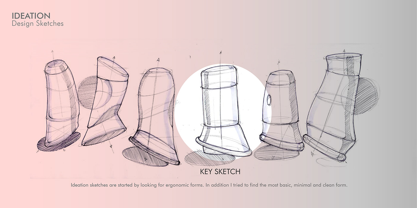 sketch，Eye drops，intelligence，Eye Drop Dispe，Electronic，I-BUBBLE，